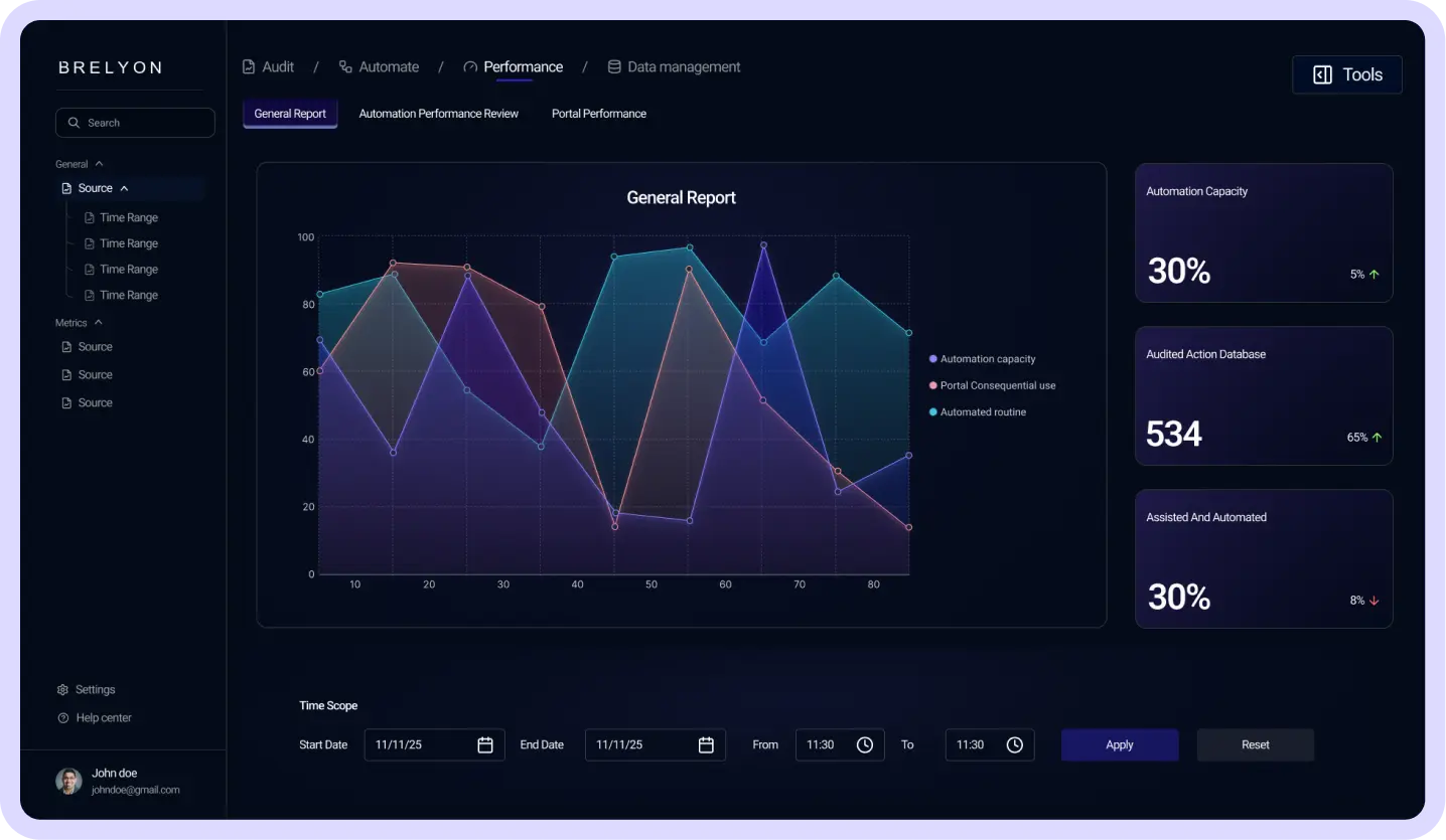consistent-experience