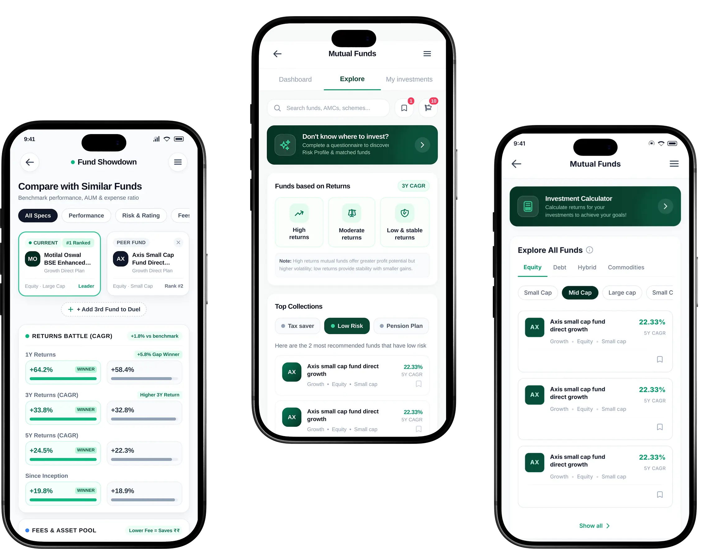 Data-Driven Product Discovery