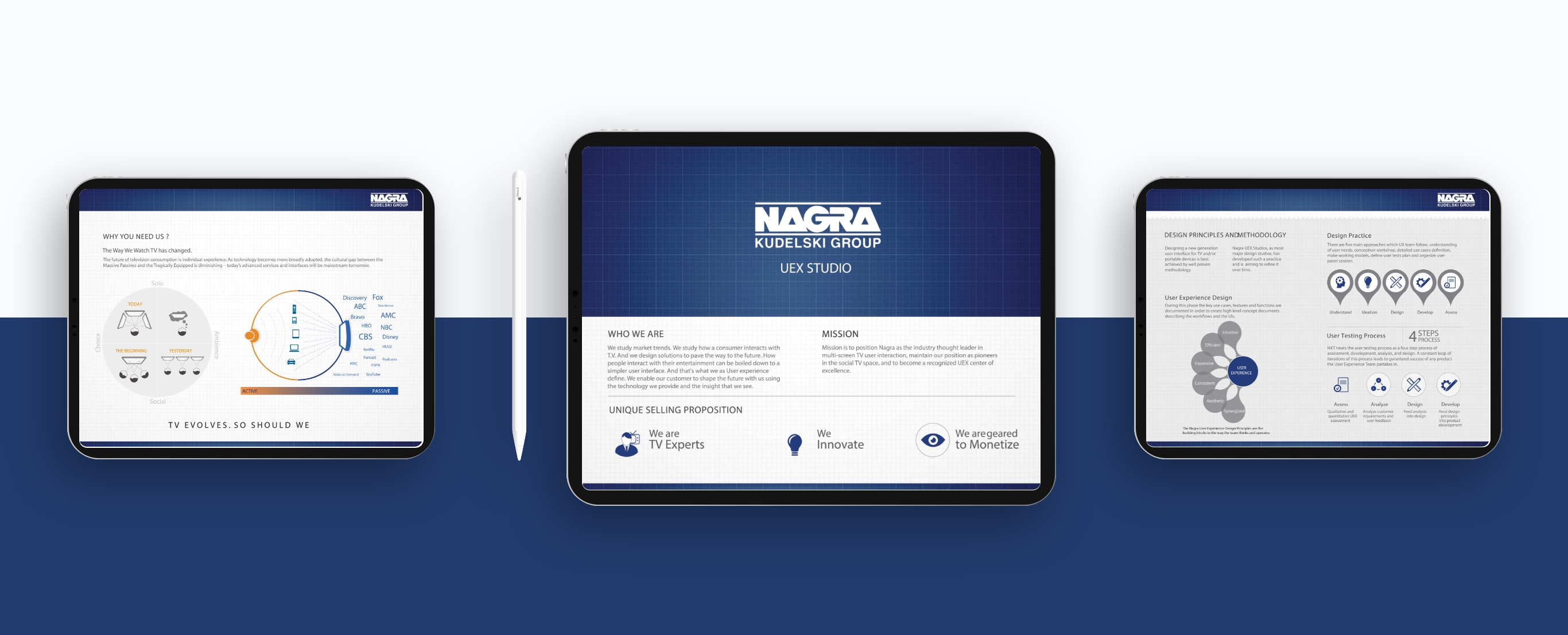 Nagara Web Digital presence