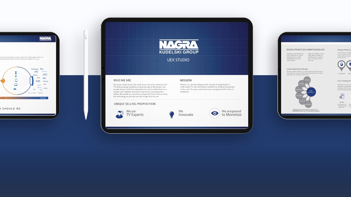 Nagara Web Digital presence